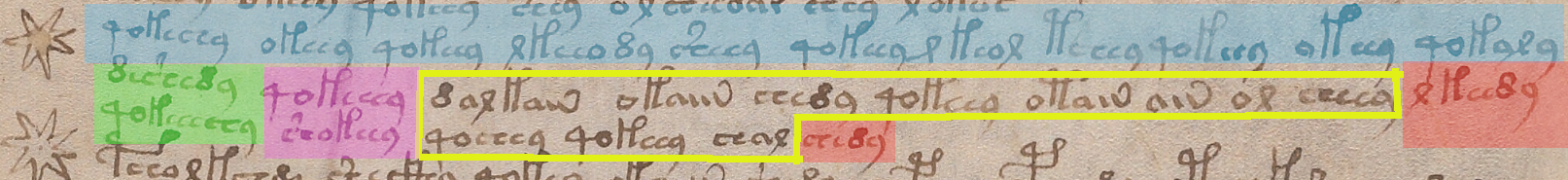 Example paragraph showing different area of the text